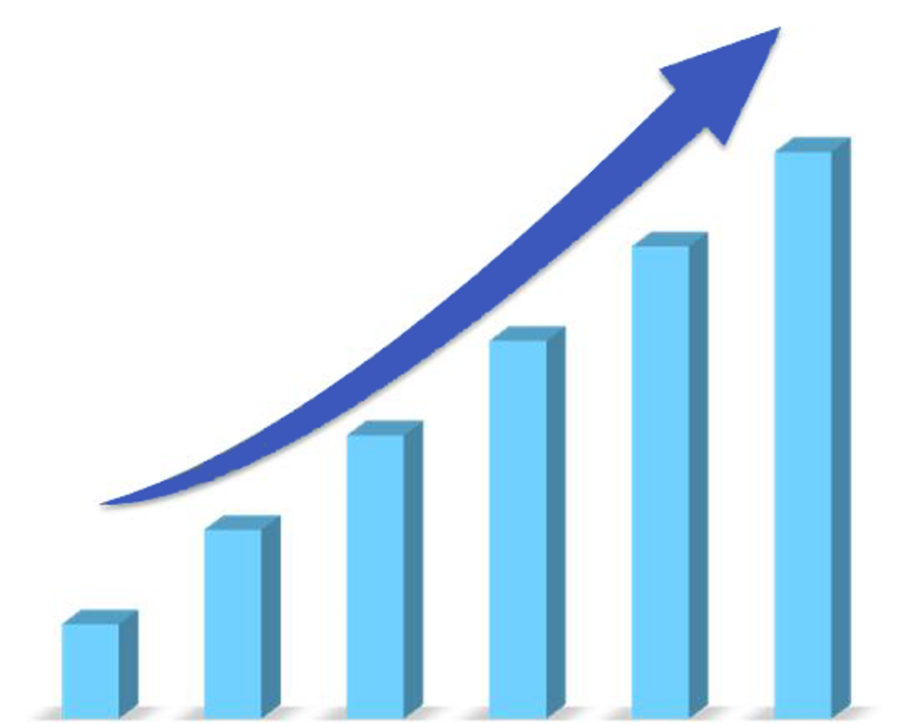chiffre d'affaire